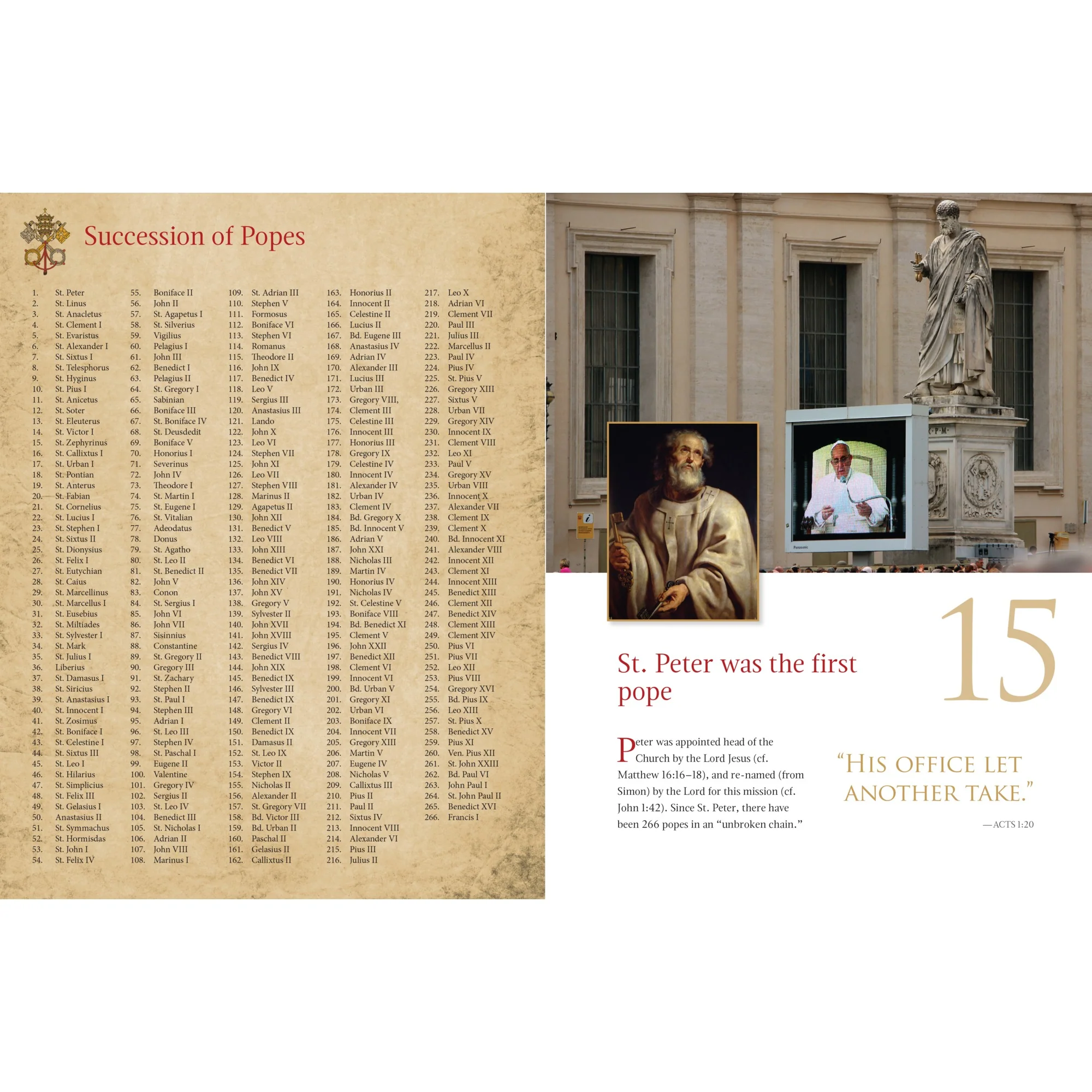 101 Surprising Facts About St. Peter's and the Vatican - Image 5