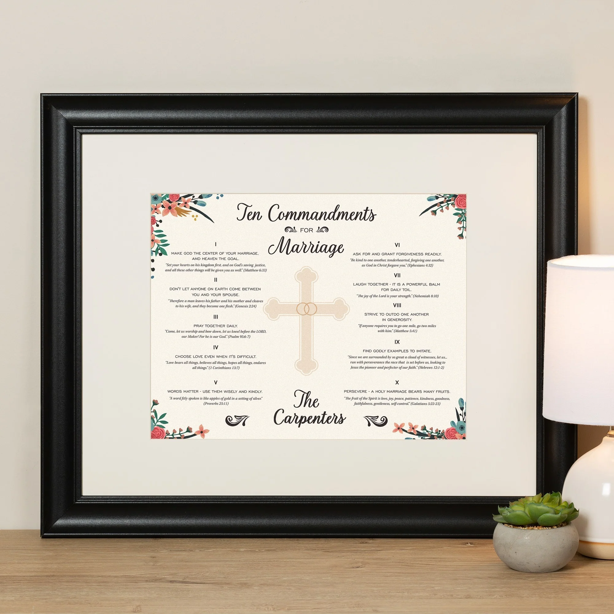Biblical Commandments for Marriage