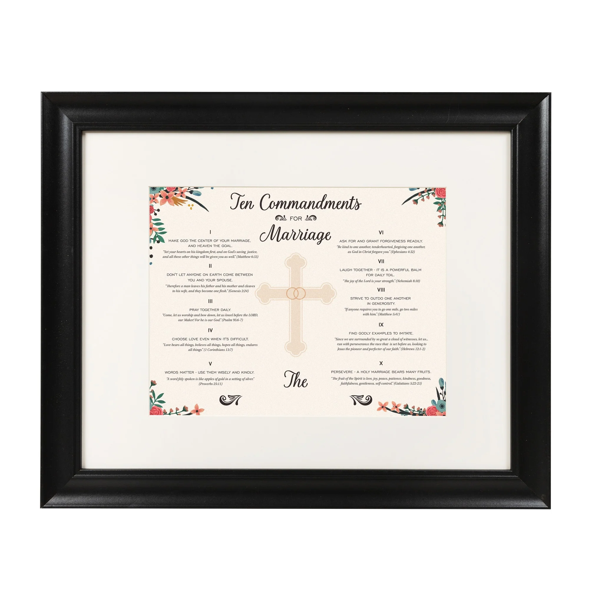 Biblical Commandments for Marriage - Image 2