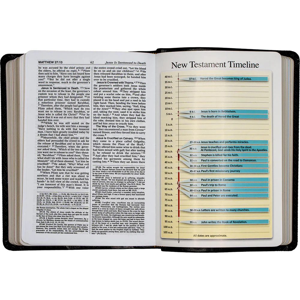 Black Leatherette St. Joseph New Catholic Bible - Compact Edition 4.5 " x6.5" - Image 6
