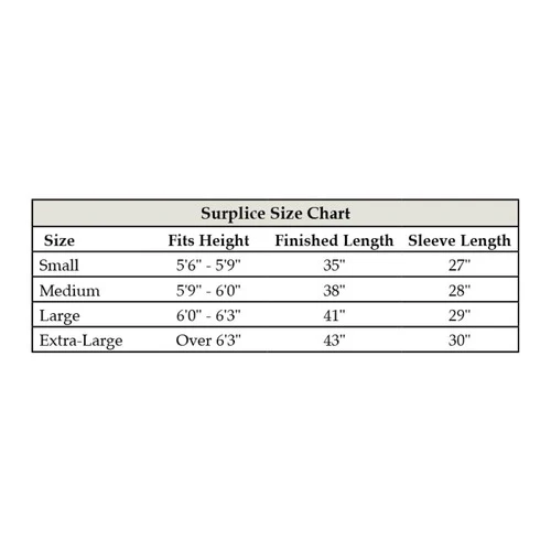 Box Pleated Lace Surplice