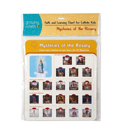 Mysteries of the Rosary Activity Card - Image 3
