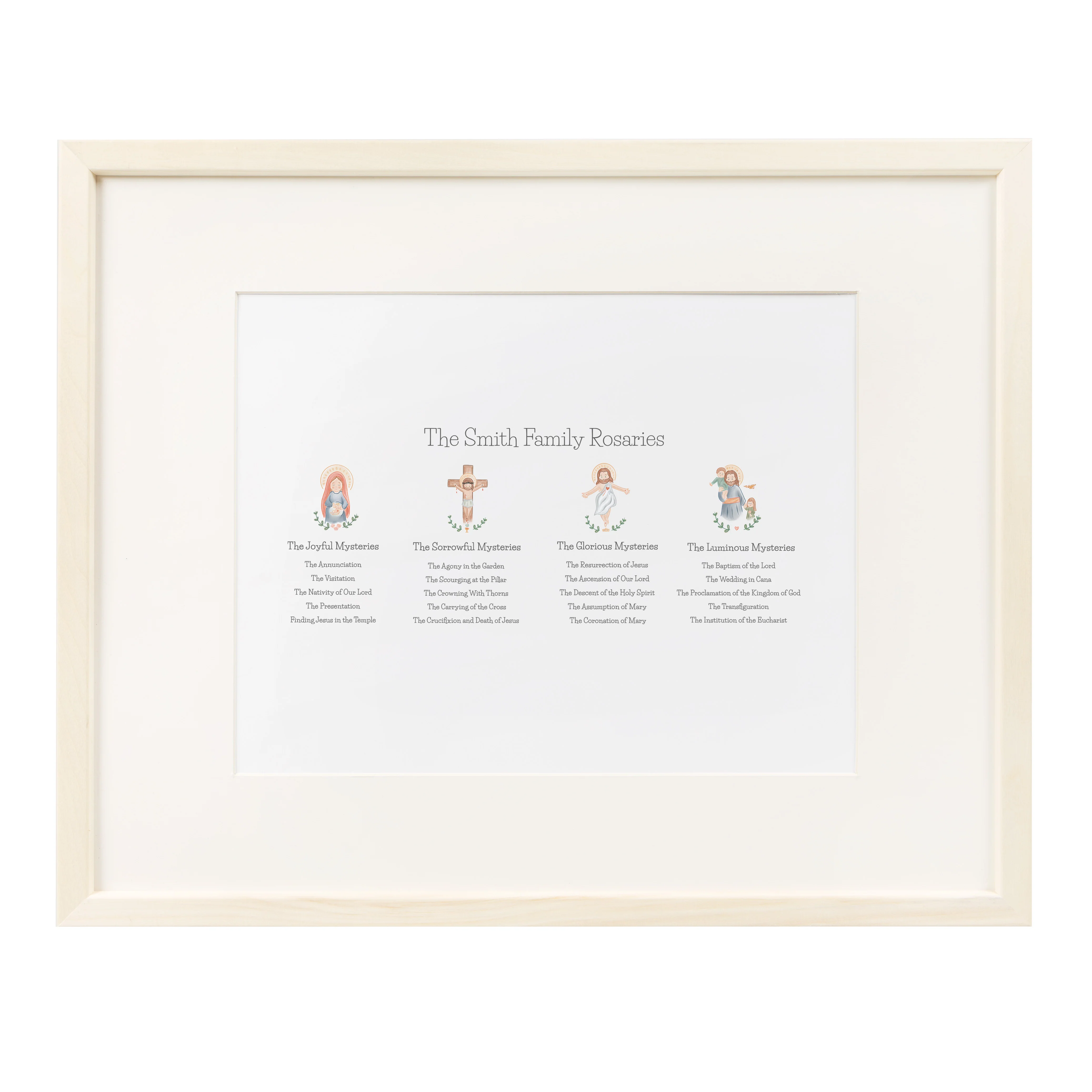 Mysteries of the Rosary For Kids Framed Print - 16x20 - Image 2