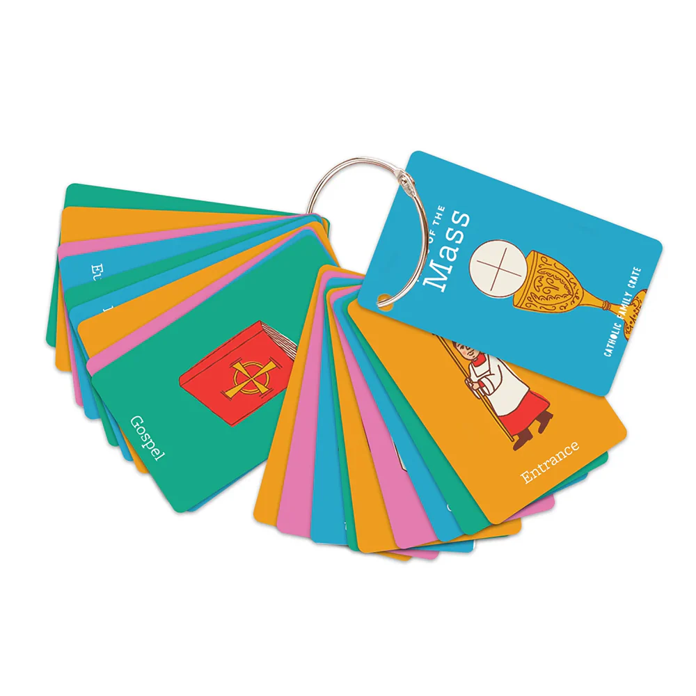 Parts of the Mass Flip Card Ring