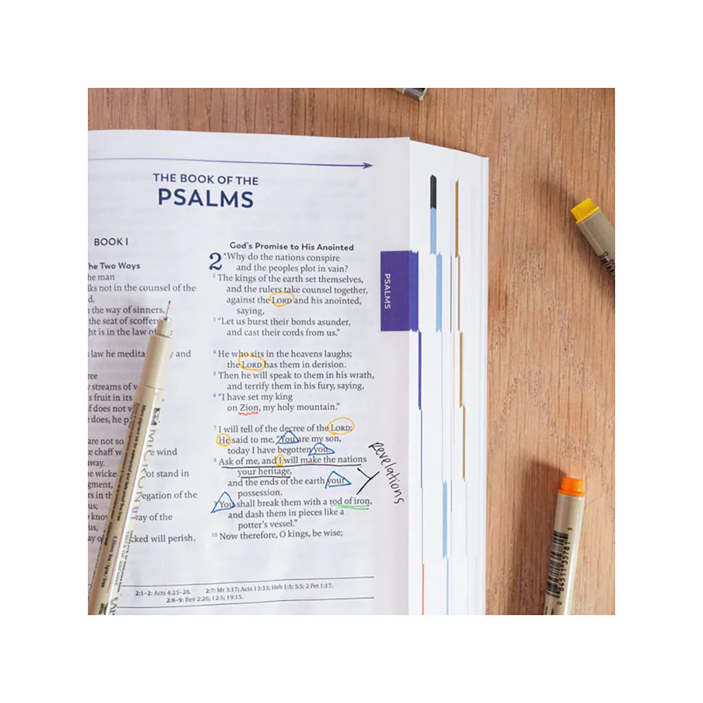 Pigma Micron Bible Pen Set - Image 5