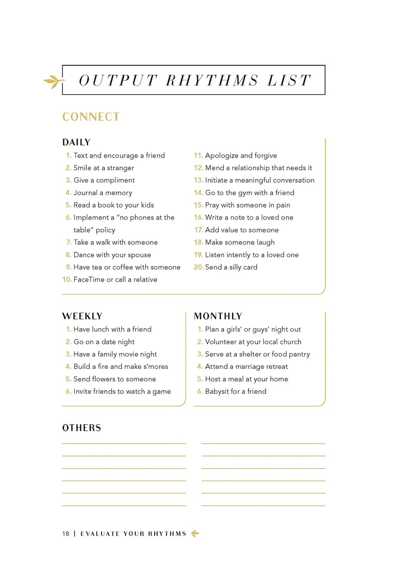 Rhythms for Life Planner and Journal: 90 Days to Peace and Purpose - Image 4