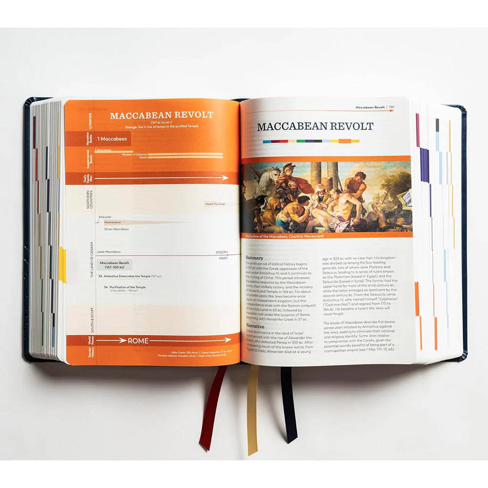 The Great Adventure Bible - Notetaking Edition - Image 5
