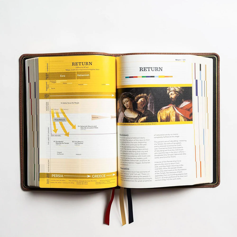 The Great Adventure Bible - Premium Leather Edition - Image 3