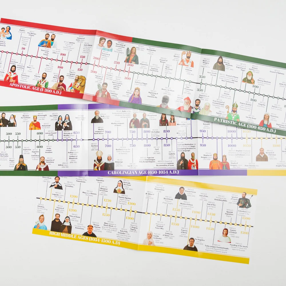 The History of the Catholic Church Told Through the Lives of the Saints: Volume 1 - Image 6